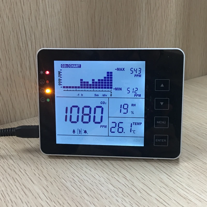 

Desktop USB powered Temperature humidity & co2 monitor Indoor air quality CO2 meter with Max-min value function