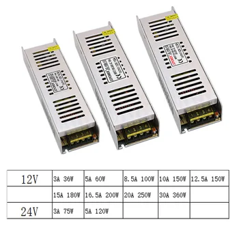 12 V 24 V Volt Lighting Transformers 12V 24V Power Supply LED Driver Volt 12V Power Adapter 24V Lighting Transformers Led lamp
12 V 24 V Volt Lighting Transformers 12V 24V Power Supply LED Driver Volt 12V Power Adapter 24V Lighting Transformers Led lamp
