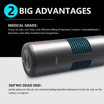 New Active Chlorine Molecular Purifier Efficient Remove Odor Filter Pm2.5 360 Degrees Without Dead Ends
New Active Chlorine Molecular Purifier Efficient Remove Odor Filter Pm2.5 360 Degrees Without Dead Ends