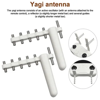 1pair Range Extender Signal Booster Amplifier Yagi Antenna Multifunction Anti Interference Aerial Photography For Hubsan Zino1
1pair Range Extender Signal Booster Amplifier Yagi Antenna Multifunction Anti Interference Aerial Photography For Hubsan Zino1