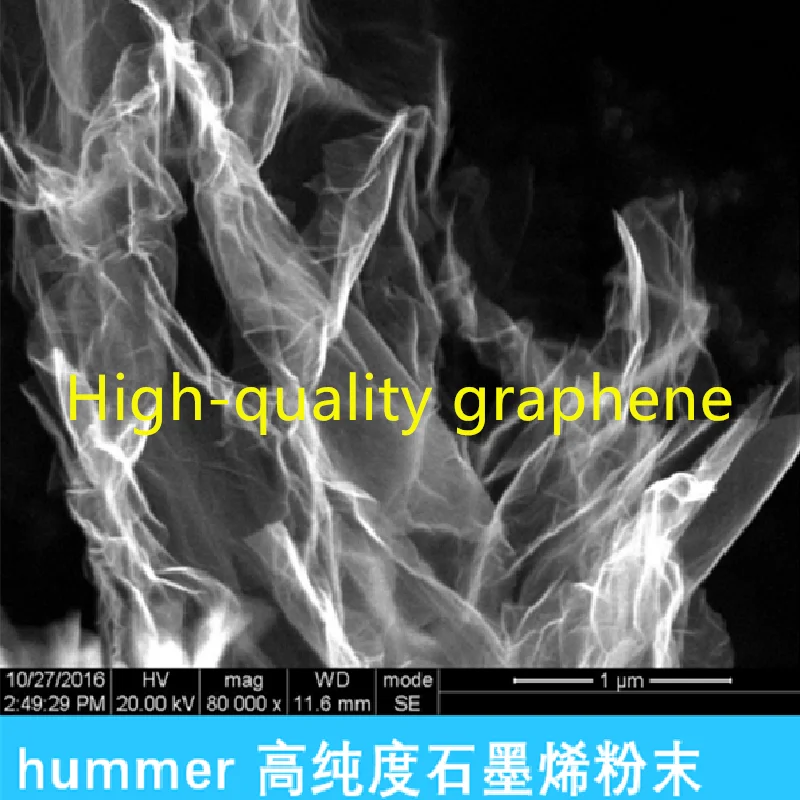 High-quality graphene / few-layer graphene / multi-layer graphene / small-graphene / large-graphene
High-quality graphene / few-layer graphene / multi-layer graphene / small-graphene / large-graphene