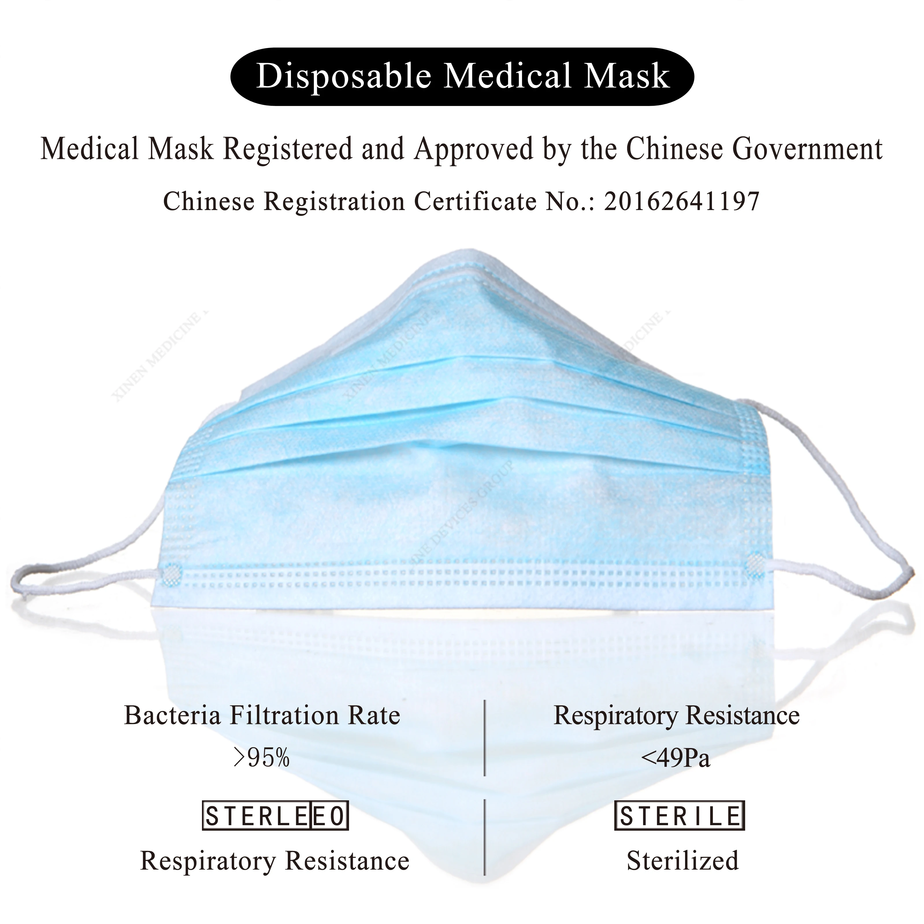 Bacteria Proof Medical Masks 3 Layer Filter Disposable Masks Non-woven Anti-dust Mouth Nose Proof Earhook Face Masks
Bacteria Proof Medical Masks 3 Layer Filter Disposable Masks Non-woven Anti-dust Mouth Nose Proof Earhook Face Masks