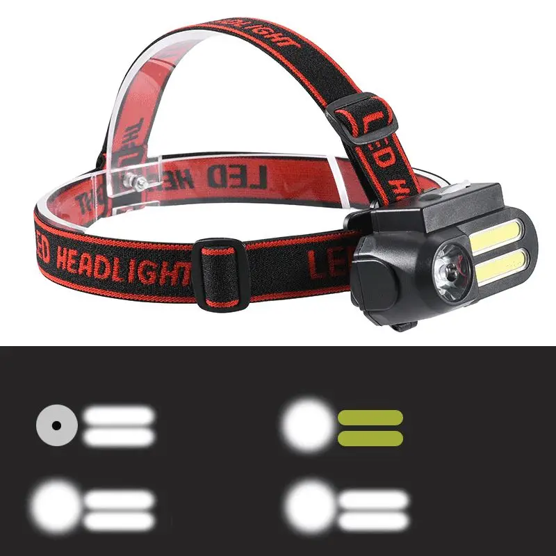 XANES NF-611 LED + 2COB 650LM 4 Modes Headlamp 90°Rotatable Multifunctional USB Waterproof Camping Hiking Cycling Headlights
XANES NF-611 LED + 2COB 650LM 4 Modes Headlamp 90°Rotatable Multifunctional USB Waterproof Camping Hiking Cycling Headlights