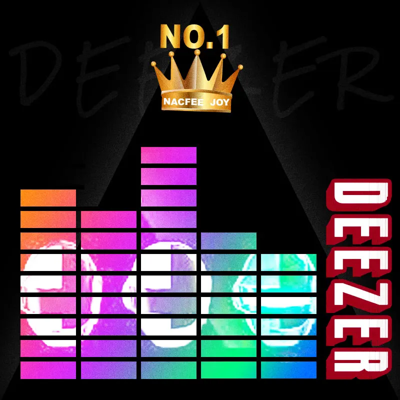 Brand New DEEZER Premium Works On PCs Smart TVs Set Top Boxes NaiFee Joy Android IOS Phone
Brand New DEEZER Premium Works On PCs Smart TVs Set Top Boxes NaiFee Joy Android IOS Phone
