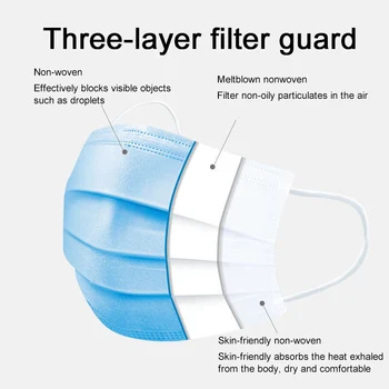 Disposable 3 Layer Mask dust protection Masks Face Masks Elastic Earloop Dust Filter Safety Mask Anti-Dust
Disposable 3 Layer Mask dust protection Masks Face Masks Elastic Earloop Dust Filter Safety Mask Anti-Dust