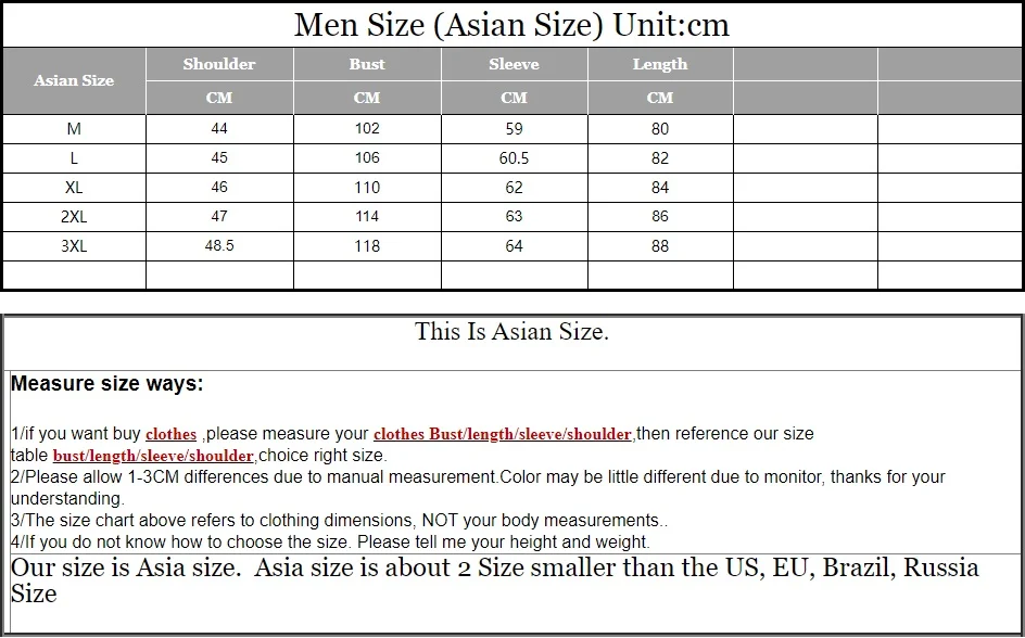 size