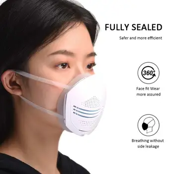 1pc Reusable Silicone Face Mask Filtration Mask Replaceable Filter Mask Free 30 filters Adult
1pc Reusable Silicone Face Mask Filtration Mask Replaceable Filter Mask Free 30 filters Adult