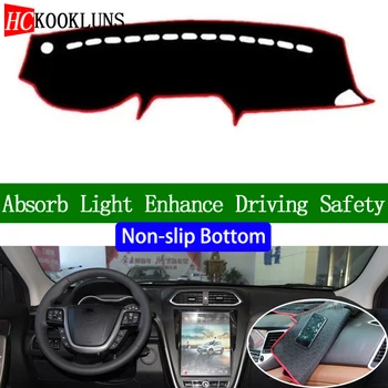 For besturn x80 2013 2014 2015 2016 2017 2018 Non-slip Bottom Dashboard Cover Car Decals Car Stickers Interior Car Accessories 
For besturn x80 2013 2014 2015 2016 2017 2018 Non-slip Bottom Dashboard Cover Car Decals Car Stickers Interior Car Accessories
