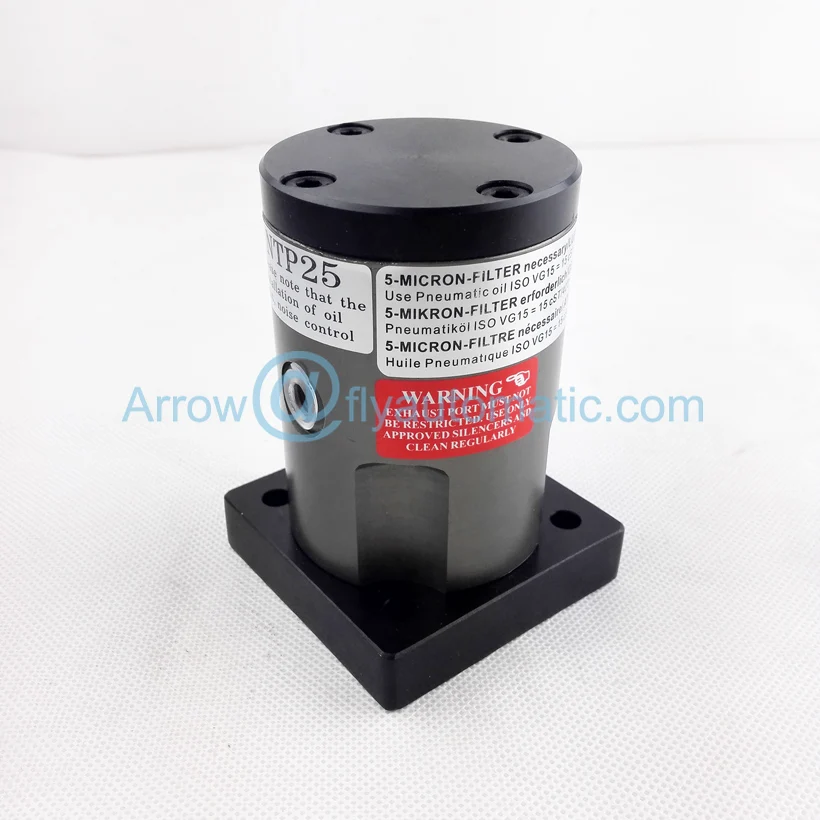 Поршневые Пневматические Вибраторы