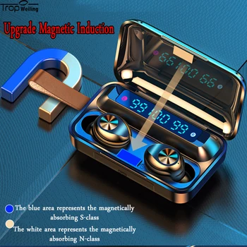Trop Weiling Tws Bluetooth Wireless Earphone Sports Wireless Headphone LED Display Touch Control Earbuds with Microphone Headset
Trop Weiling Tws Bluetooth Wireless Earphone Sports Wireless Headphone LED Display Touch Control Earbuds with Microphone Headset
