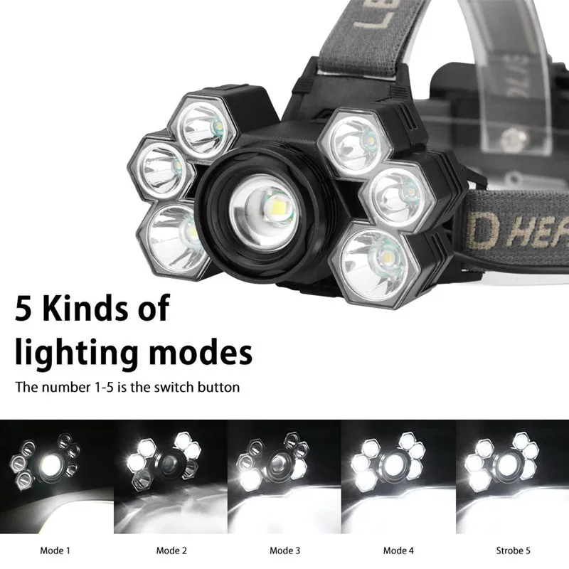 7LED USB Rechargeable Headlamp Flashlight 18650 Headlight Waterproof 5 Modes Head Light for Cycling Camping Running Fishing
7LED USB Rechargeable Headlamp Flashlight 18650 Headlight Waterproof 5 Modes Head Light for Cycling Camping Running Fishing