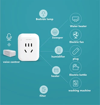DOITING 1pcs Wifi Smart Socket Plug Voice Control Timing Switch Remote Control Support Siri (No Apple MFI)/Alexa/Google
DOITING 1pcs Wifi Smart Socket Plug Voice Control Timing Switch Remote Control Support Siri (No Apple MFI)/Alexa/Google