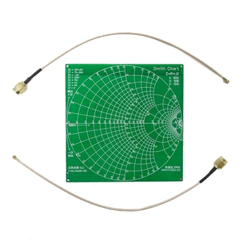 1 set RF Demo Kit 100*100mm For VNA-F NanoVNA Test Vector Network Tests Filter/ Attenuator Vector Network Antenna Analyzer
1 set RF Demo Kit 100*100mm For VNA-F NanoVNA Test Vector Network Tests Filter/ Attenuator Vector Network Antenna Analyzer