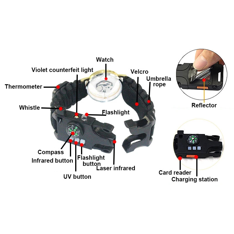 Field Survival Braided Multifunctional Bracelets Paracord Outdoor Camping Rescue Rope Watch Compass Adventure Emergency
Field Survival Braided Multifunctional Bracelets Paracord Outdoor Camping Rescue Rope Watch Compass Adventure Emergency
