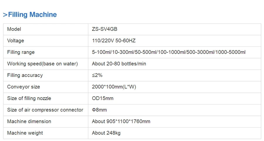 ZONESUN ZS-FAL180P5 Small Bottle 4 Nozzles Liquid Filling And Capping Machine