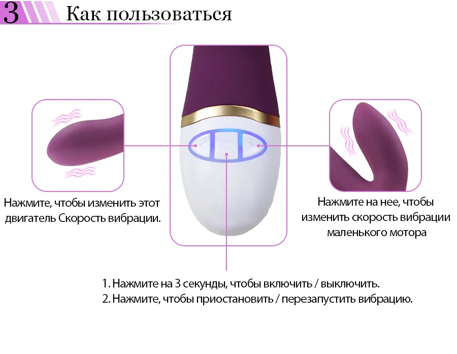 Как Правильно Использовать Вибратор Кролик