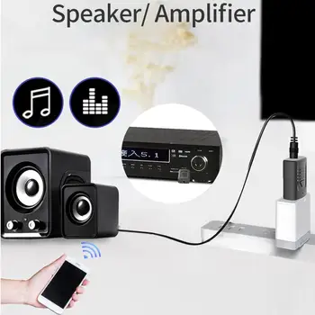 USB Bluetooth 5.0 Transmitter Receiver 3 in 1 EDR Adapter For TV Stereo PC HIFI AUX Headphones Audio 3.5mm Car Dongle D8A4
USB Bluetooth 5.0 Transmitter Receiver 3 in 1 EDR Adapter For TV Stereo PC HIFI AUX Headphones Audio 3.5mm Car Dongle D8A4