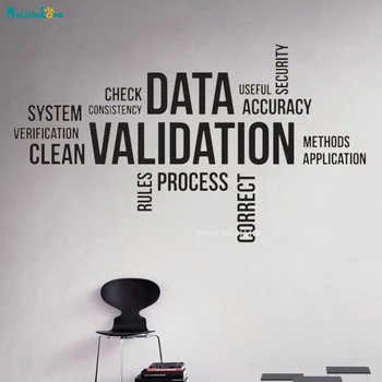 Office Wall Decals Idea Data System Code Design Business Worker Inspire Office Decor Marketing Stickers Unique Gift YT3860
Office Wall Decals Idea Data System Code Design Business Worker Inspire Office Decor Marketing Stickers Unique Gift YT3860