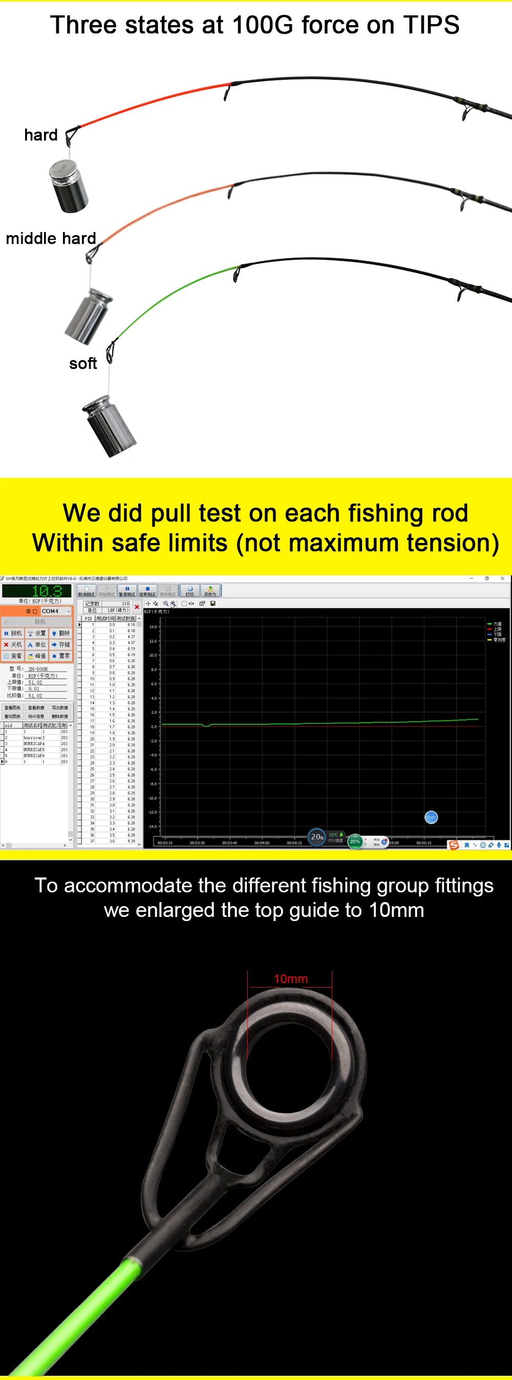Best Fishing rod telescopic Best Fishing rod telescopic