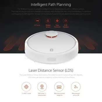 Newest White Round 360 Degree Powerful Steady Highly Intelligent Sensitive Precision Home Cleaning Device Vacume Cleaner
Newest White Round 360 Degree Powerful Steady Highly Intelligent Sensitive Precision Home Cleaning Device Vacume Cleaner