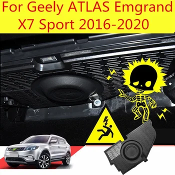 Co-Pilot Protective Cover Decorative Guard Plate Protection Board for Geely ATLAS Emgrand X7 Sport 2016-2020
Co-Pilot Protective Cover Decorative Guard Plate Protection Board for Geely ATLAS Emgrand X7 Sport 2016-2020