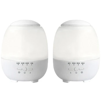 Smart Wifi Wireless 300Ml Aroma Essential Oil Diffuser Air Humidifier Compatible with Alexa and Google Home Amazon Voice Control
Smart Wifi Wireless 300Ml Aroma Essential Oil Diffuser Air Humidifier Compatible with Alexa and Google Home Amazon Voice Control