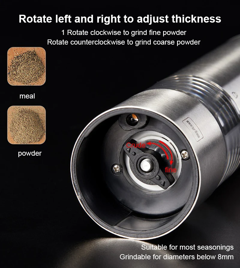 Shop Generic （02 Black）Professional Electric Mill Pepper And Salt