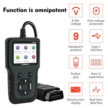 Universal OBDII OBD Scanner Code Reader Car Code Scan Diagnostic Tool Auto Code-reader Fast and Precise V311
Universal OBDII OBD Scanner Code Reader Car Code Scan Diagnostic Tool Auto Code-reader Fast and Precise V311
