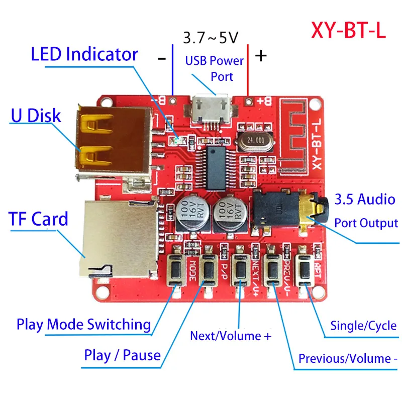 BLE 4.1 4.2 Wireless Bluetooth MP3 Decoder Board DC 3.7-5V Circuit Board Lossless Decoding Module Micro USB TF Card Interface
BLE 4.1 4.2 Wireless Bluetooth MP3 Decoder Board DC 3.7-5V Circuit Board Lossless Decoding Module Micro USB TF Card Interface