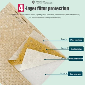 Mask Filter PM2.5 Dust Protection Filter Special Filter For Protective Mask 
Mask Filter PM2.5 Dust Protection Filter Special Filter For Protective Mask