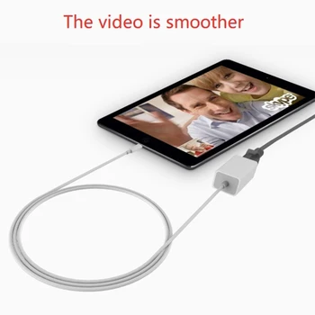 Mobile phone network card is suitable for iOS system such as Lightning to rj45 wired 100M network card iPhone / iPad
Mobile phone network card is suitable for iOS system such as Lightning to rj45 wired 100M network card iPhone / iPad