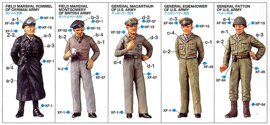 Famous Generals, Tamiya 35118 (1975)