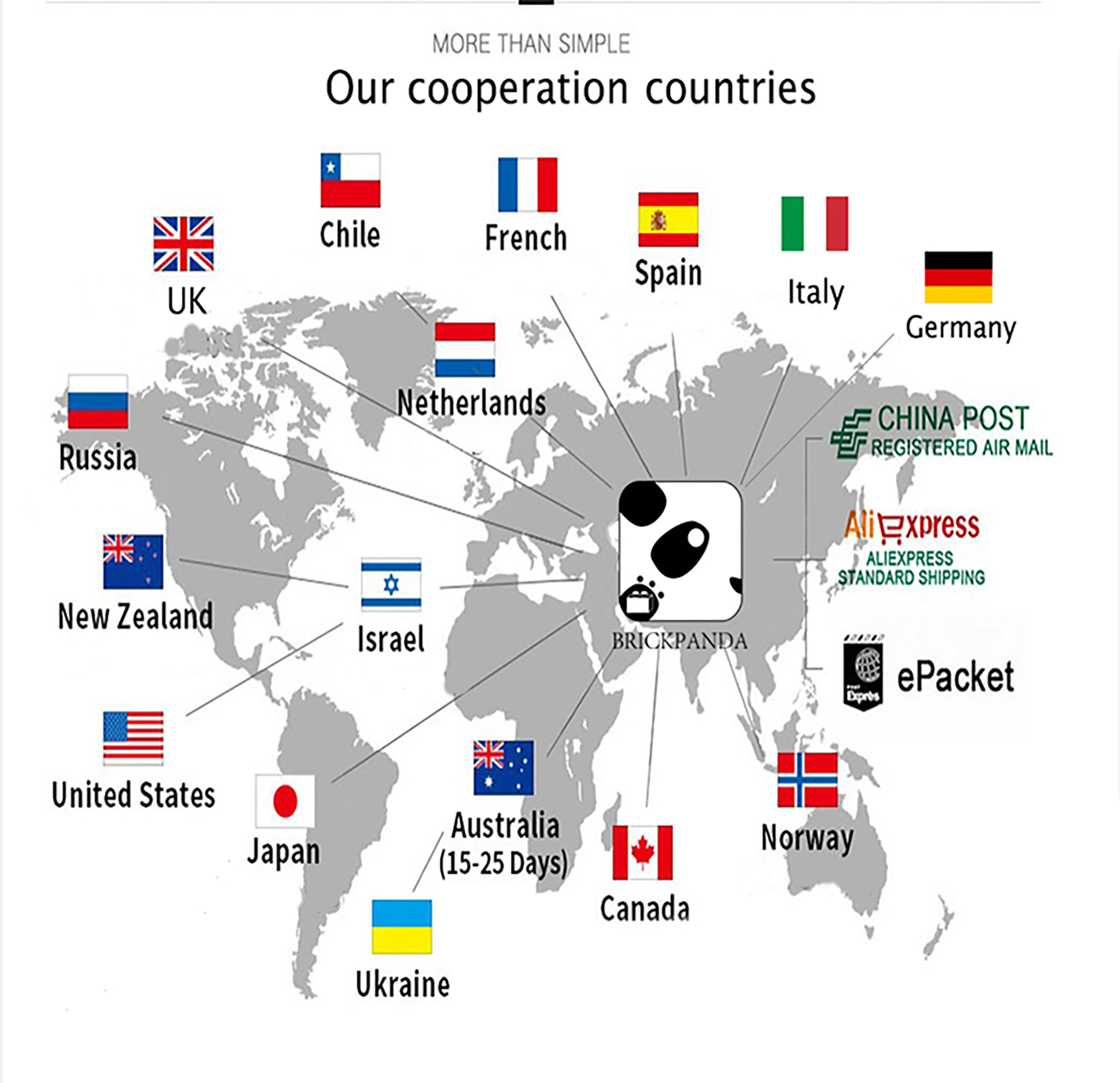 Shop Generic MOC City Accessory Wheelbarrow truck cart trolley Fruit