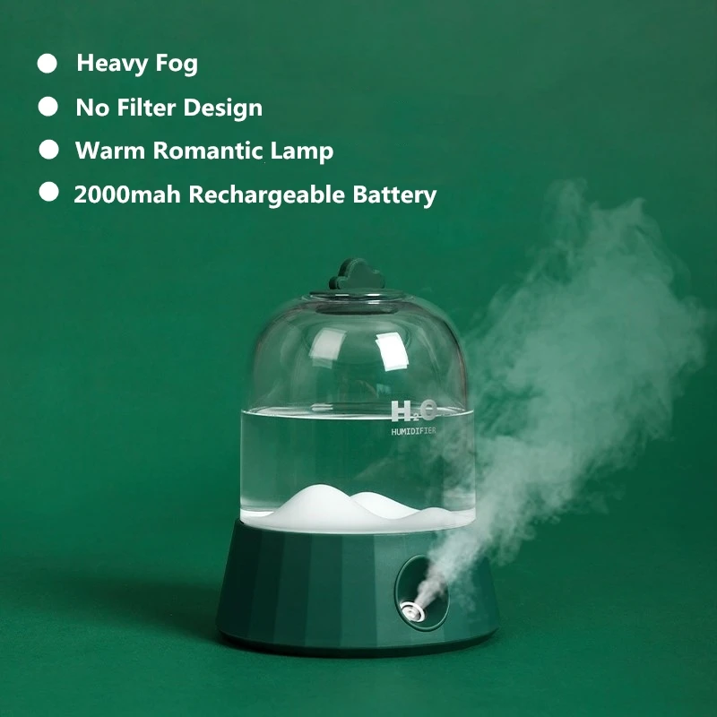 2000mAh Rechargeable Battery Air Humidifier Wireless Portable Travel USB Water Diffuser Ultrasonic Humidifier with Lamp for Gift
2000mAh Rechargeable Battery Air Humidifier Wireless Portable Travel USB Water Diffuser Ultrasonic Humidifier with Lamp for Gift