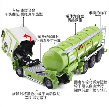 Cadeve 625028 Alloy Engineering Vehicle Model 1: 50 Tanker Mobile Tanker Model Toy
Cadeve 625028 Alloy Engineering Vehicle Model 1: 50 Tanker Mobile Tanker Model Toy