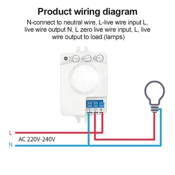 5.8G Radar Mini Microwave Light Control Sensor Switch Dimming Sensitivity Adjustment Delay Motion Detection Light Controller
5.8G Radar Mini Microwave Light Control Sensor Switch Dimming Sensitivity Adjustment Delay Motion Detection Light Controller