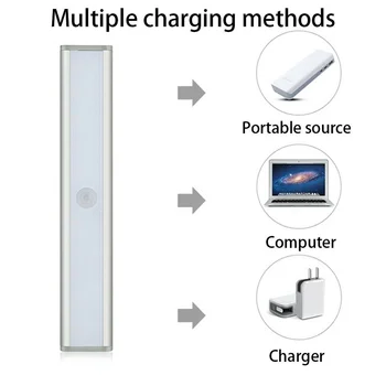 Wardrobe closet light with human body induction light USB charging night light induction detector
Wardrobe closet light with human body induction light USB charging night light induction detector