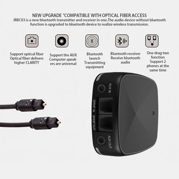 TX& RX Bluetooth 4.2 Transmitter For RCA Receiver AptX LL HD 3.5mm For Jack Aux SPDIF Wireless Adapter For TV Car Audio Receiver
TX& RX Bluetooth 4.2 Transmitter For RCA Receiver AptX LL HD 3.5mm For Jack Aux SPDIF Wireless Adapter For TV Car Audio Receiver
