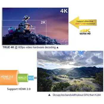1Set HK1 MINI 8.1 RK3229 2GB+16GB Smart TV Box Quad Core 4K WiFi Video Movie Media Player Set Top Box Device
1Set HK1 MINI 8.1 RK3229 2GB+16GB Smart TV Box Quad Core 4K WiFi Video Movie Media Player Set Top Box Device