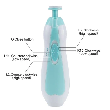 Baby Nail Trimmer Manicure Pedicure Clipper Cutter Scissors Safe Electric Nail Clipper Cutter Kids Infant Nail Care
Baby Nail Trimmer Manicure Pedicure Clipper Cutter Scissors Safe Electric Nail Clipper Cutter Kids Infant Nail Care