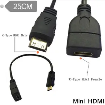 Mini HDMI Female to MiniHDMI Male cable Scope: Graphics card Camera, mobile phone, tablet; support 1080P
Mini HDMI Female to MiniHDMI Male cable Scope: Graphics card Camera, mobile phone, tablet; support 1080P