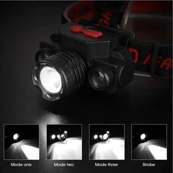 Super Bright COB Hiking Fishing Headlamp Flashlight USB Rechargeable Running Outdoor Camping Headlight Led Rotatable Jogging 
Super Bright COB Hiking Fishing Headlamp Flashlight USB Rechargeable Running Outdoor Camping Headlight Led Rotatable Jogging