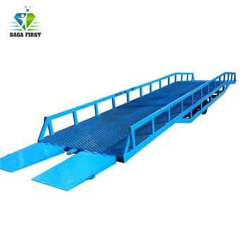 5-15t Hydraulic container loading and unloading mobile dock ramp for sale
5-15t Hydraulic container loading and unloading mobile dock ramp for sale