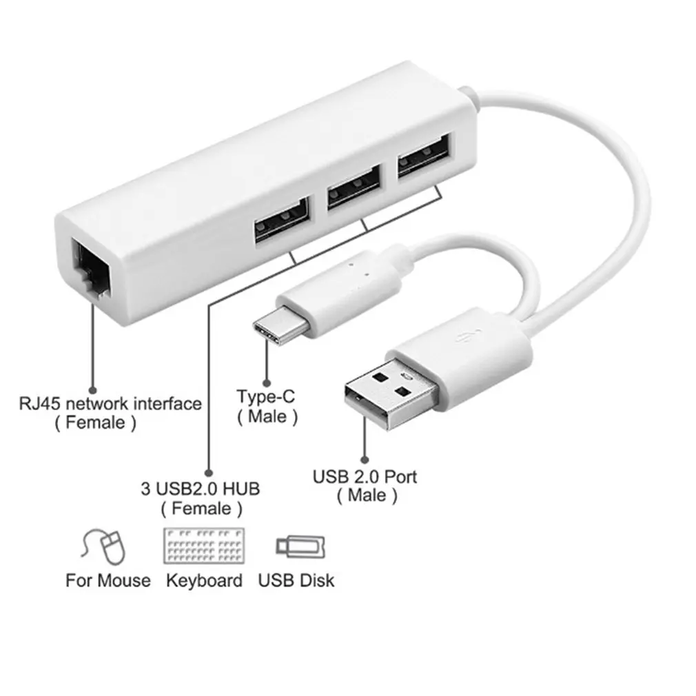 USB Ethernet with 3 Port HUB USB 2.0+Type-C RJ45 Lan Network Card USB to Ethernet Adapter for iOS Android USB 2.0 Type-C HUB
USB Ethernet with 3 Port HUB USB 2.0+Type-C RJ45 Lan Network Card USB to Ethernet Adapter for iOS Android USB 2.0 Type-C HUB