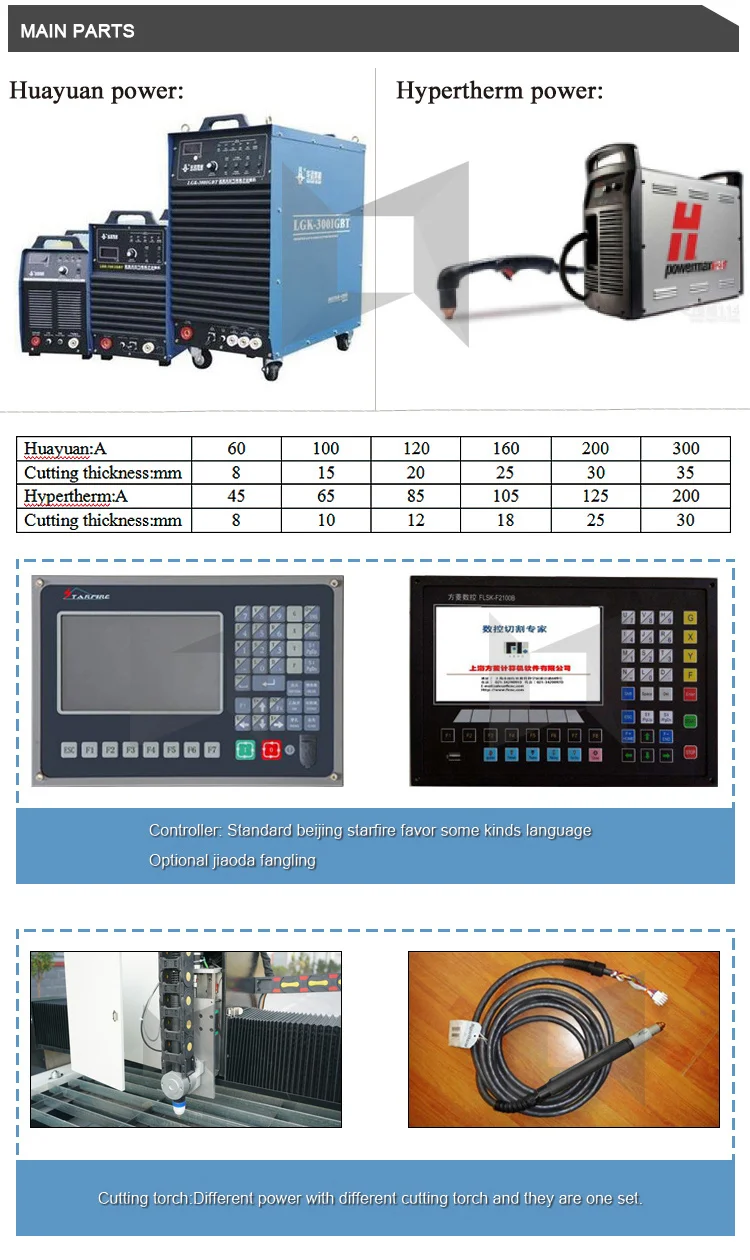 Jinan-Lingxiu-Laser-Equipment-Co-Ltd- (3)