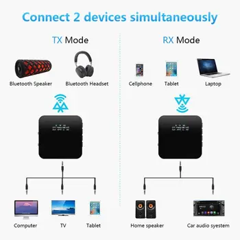 Wireless Bluetooth 5.0 Adapter Aux Bluetooth Receiver Audio Home Car Bluetooth 5.0 Transmitter Bluetooth Adapter 2 In 1