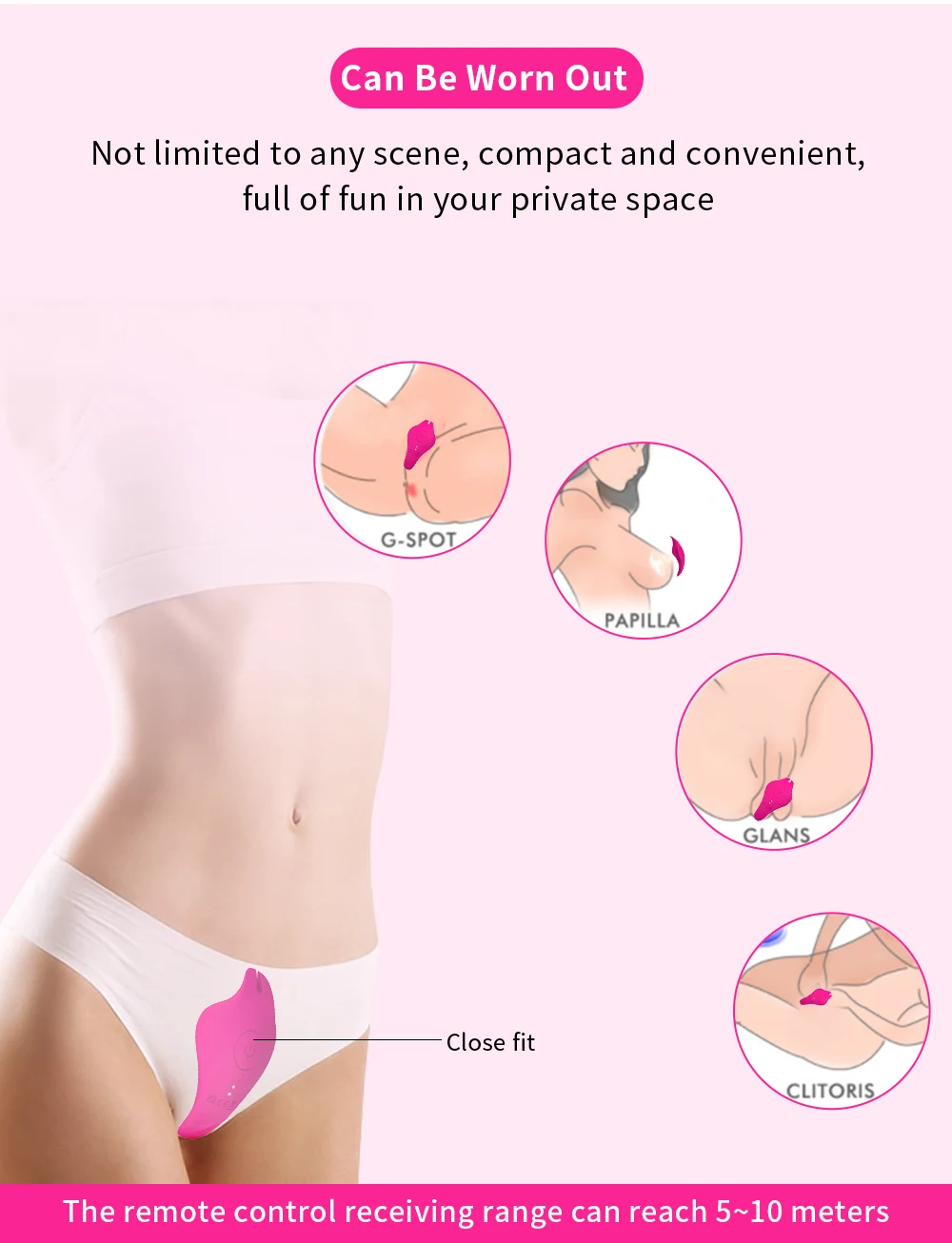 Трусики С Вибратором Для Клитора