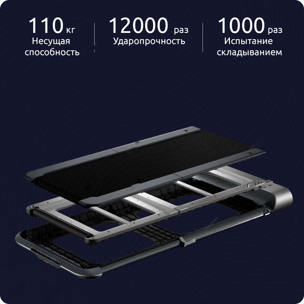 Xiaomi Mi Walkingpad R1 Pro — Xiaomi-pad.ru