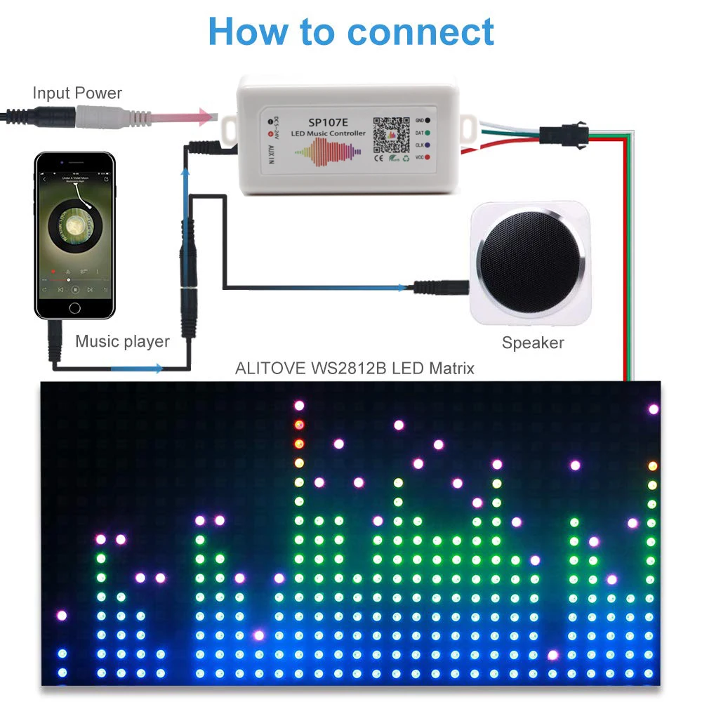 WS2812B WS2811 Led Pixels Strip SP107E Controller WIFI Music Bluetooth-compatible WS2813 WS2815 SK6812 APA102 | Освещение