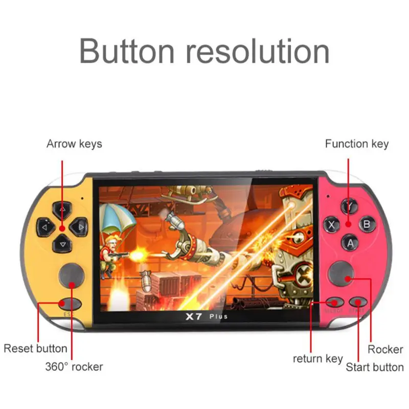 Color Mixed 5.1 inch Game Console Multi-function Portable Retro Player Gift Entertainment Pocket Handheld Machine | Электроника